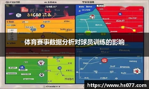 体育赛事数据分析对球员训练的影响